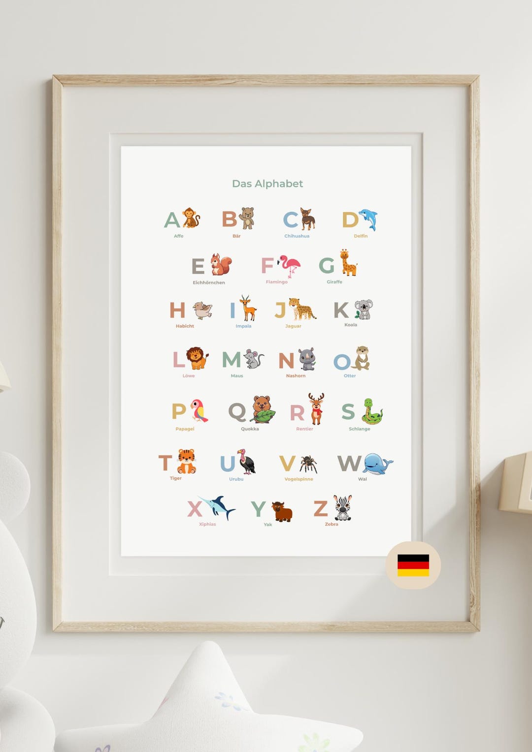 Alphabet Tiere Poster Für Kinder | Deutsch | Deutsche ABC Poster