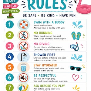 May include: A colorful instructional sign titled POOL RULES featuring eight numbered guidelines. Illustrations include a sun, beach ball, pink flamingo, and icons for swimming, showering, and hydration. Text includes BE SAFE, BE KIND, HAVE FUN.