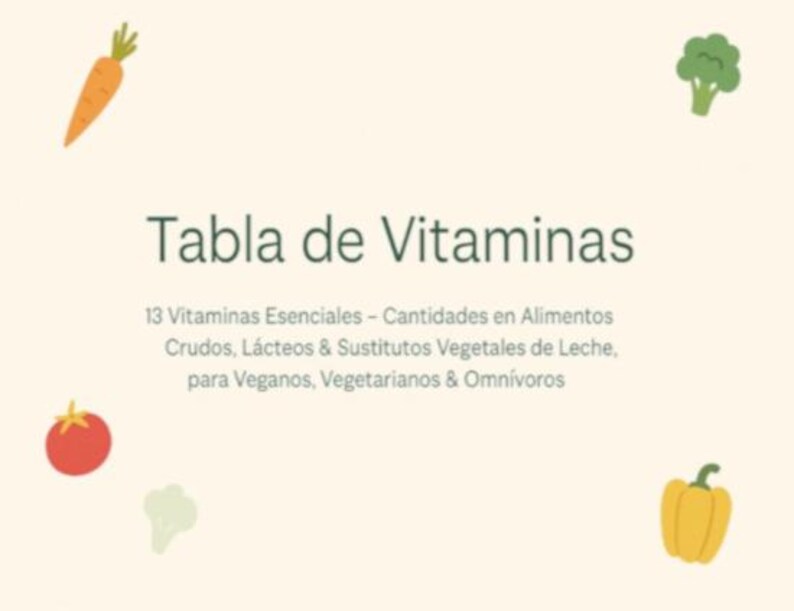 Vitamins eBook Longevidad A5 + Tabla de Vitaminas A4 (6 págs) | Nutrición, Salud, Vegan, Vegetariano, Omnivoro image 8