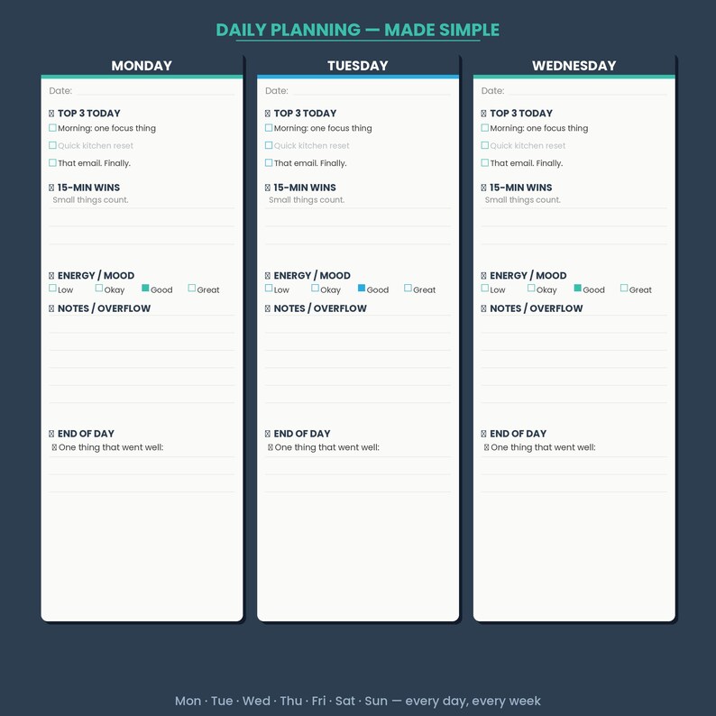 Gentle Alignment Weekly Planner | ADHD Mom Brain Dump (instant Download ...