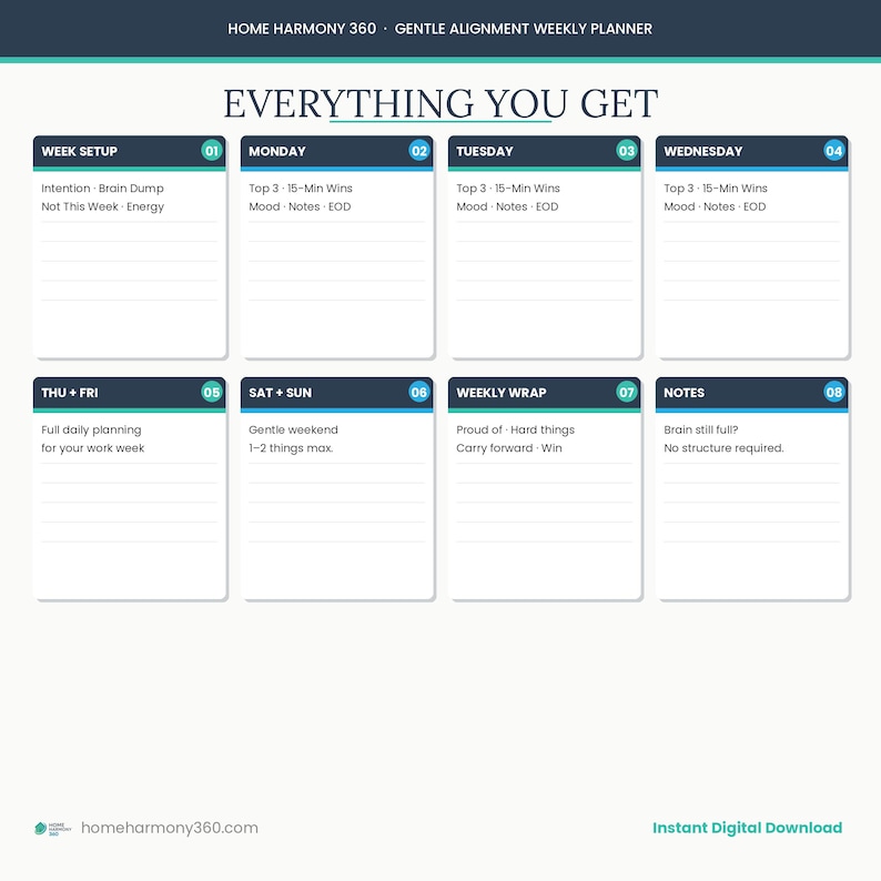 Tuesday Alignment Gentle Alignment Weekly Planner | ADHD Mom Brain Dump (instant Download ...