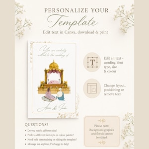 An instructional graphic explains template personalization features with numbered points and a note about background graphics on a pale background.