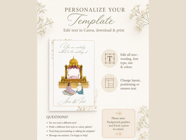 An instructional graphic explains template personalization features with numbered points and a note about background graphics on a pale background.