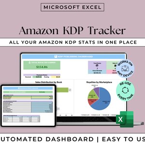 May include: A digital display of an Amazon KDP Tracker dashboard, showing sales data and royalty information. The display includes charts, graphs, and financial figures, with the text "Amazon KDP Tracker" and "Automated Dashboard | Easy to Use".