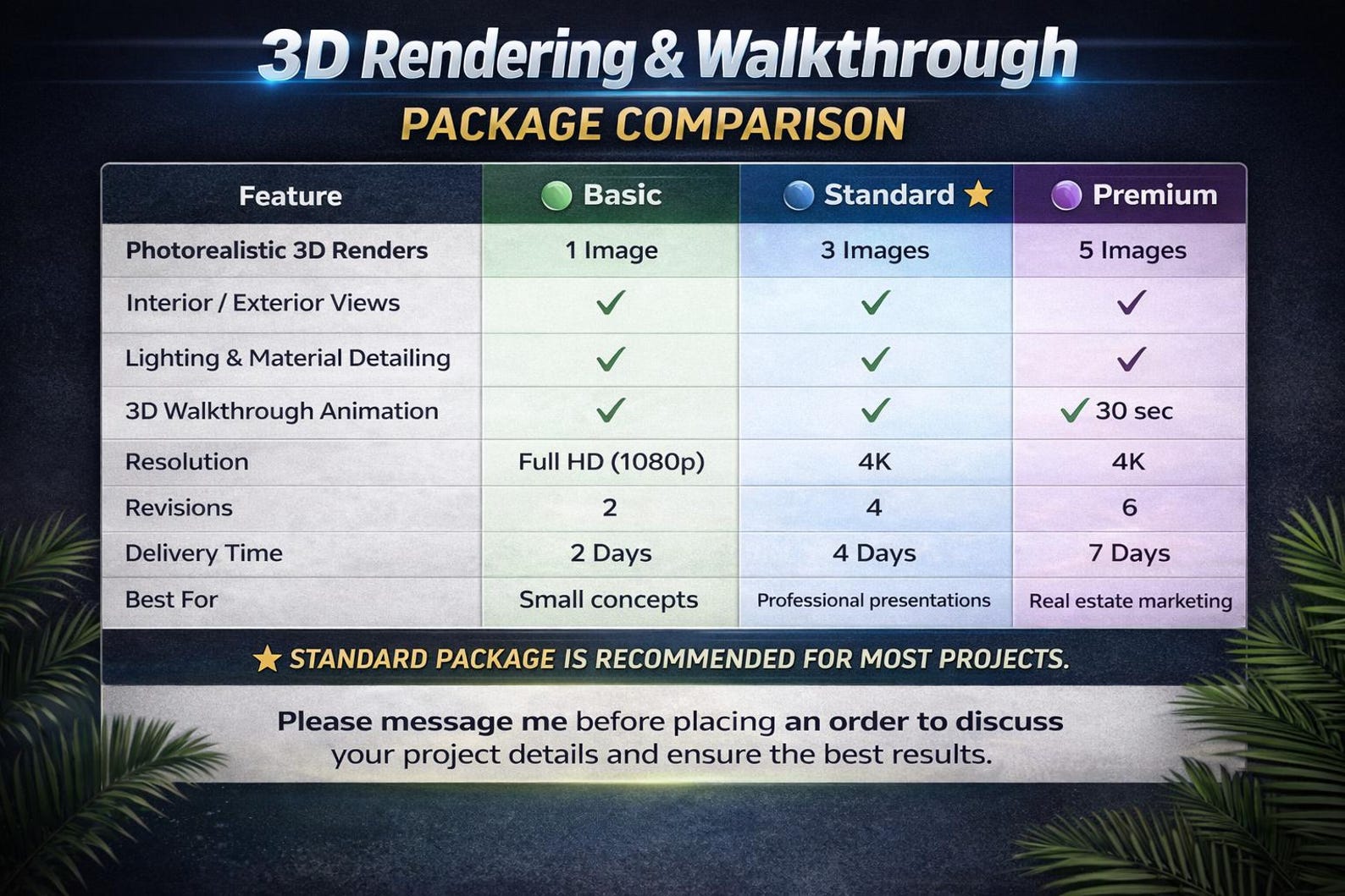 Professional 3D Rendering & Visualization Services – Interior, Exterior ...