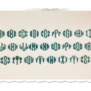 Small Point 3 Letter Monogram Machine Embroidery Font Alphabet - 3/4" Size ONLY