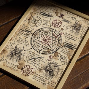 May include: A framed print featuring a detailed, hand-drawn illustration of occult symbols, diagrams, and sketches. The artwork includes various sigils, demonic figures, and handwritten text in a vintage style, with coffee-stained accents.
