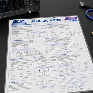 May include: A white reference sheet titled EZ Engineering Signals and Systems with blue and black text, mathematical formulas, and signal processing diagrams. The document includes sections on signal models, elementary signals, system properties, convolution, Fourier series, complex exponentials, and sampling basics.