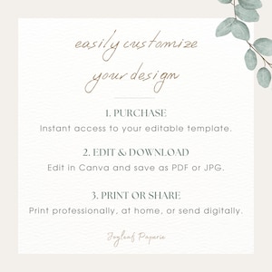 How to edit your Fairy Garden Birthday invitation template, Canva instructions for editable 1st girl invite and printable.