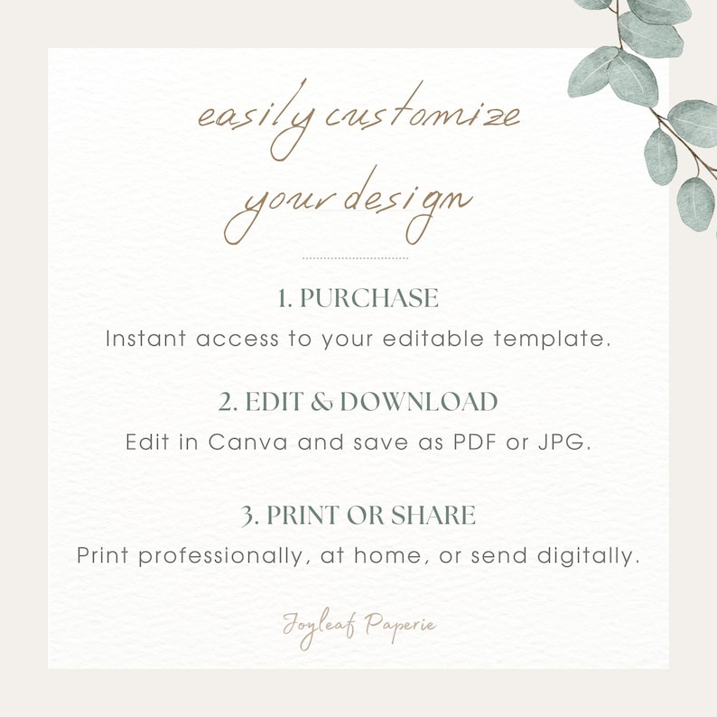 How to edit your Fairy Garden Birthday invitation template, Canva instructions for editable 1st girl invite and printable.