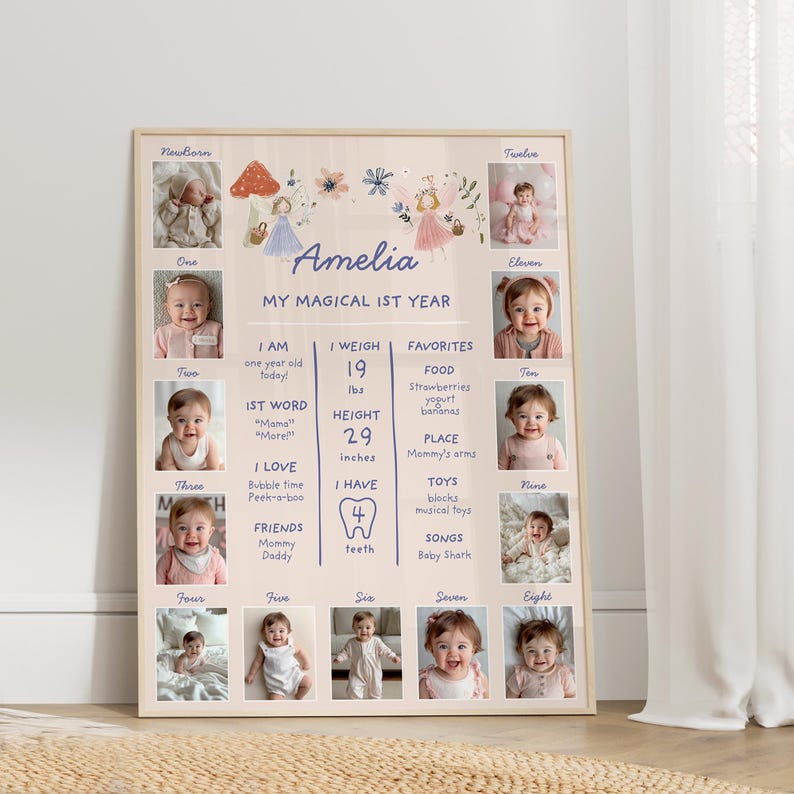 Fairy first birthday milestone board with 1st fairy birthday theme and Pink boho wildflower party design for baby girl 1st birthday