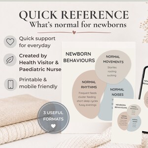 Newborn Behaviour Printable | Is This Normal Baby Guide | Newborn Habits & Behaviour Quick Reference | New Parent Support