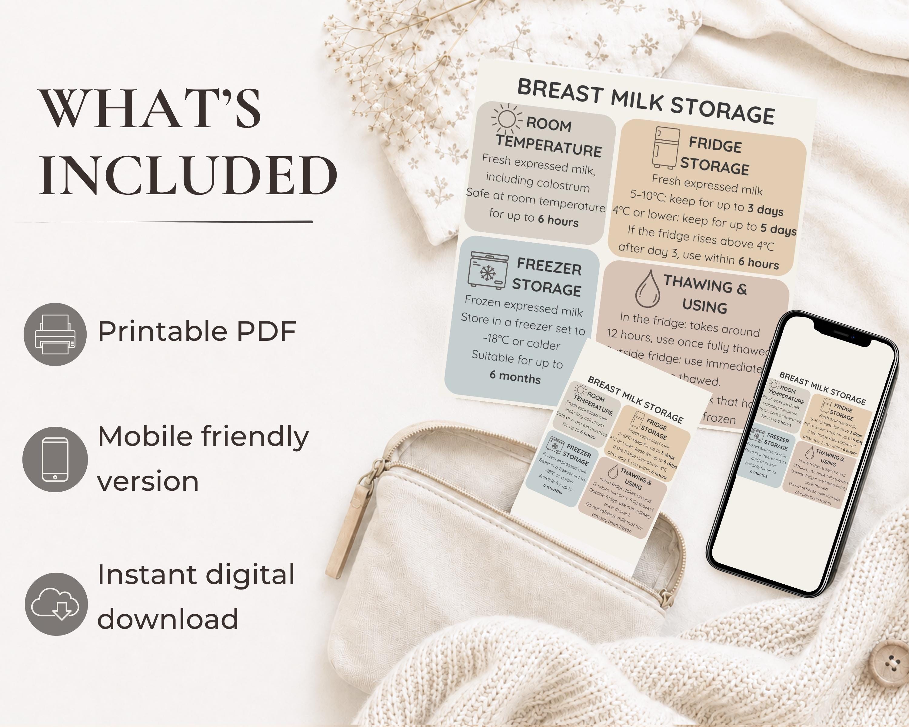 Breast Milk Storage Chart Printable | Breastfeeding Quick Reference ...