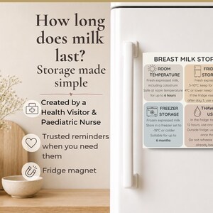 Breast Milk Storage Magnet | Breastfeeding & Pumping Guide | Quick Reference