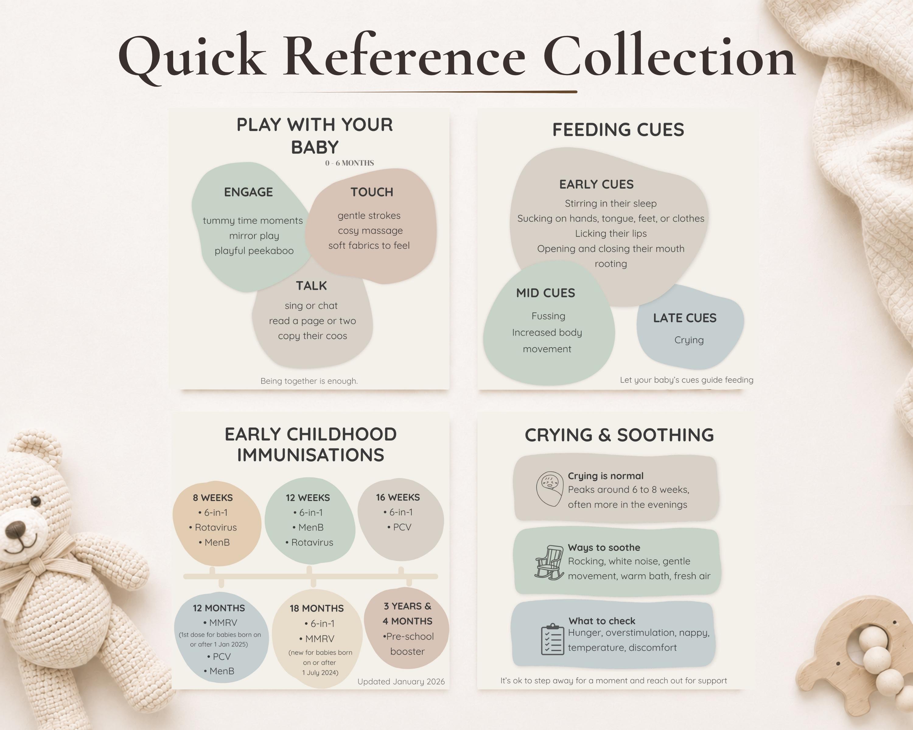 Breast Milk Storage Chart Printable | Breastfeeding Quick Reference ...