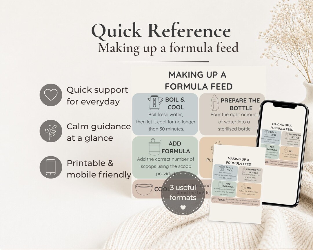 Baby Formula Preparation Chart Printable | How to Make a Formula Bottle ...