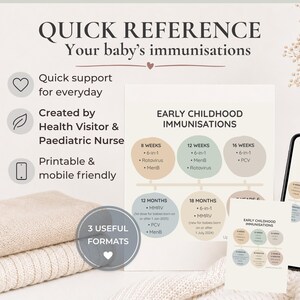 Baby Immunisation Schedule Printable | UK Childhood Vaccine Timeline | NHS Immunisation Quick Reference | New Parent Guide