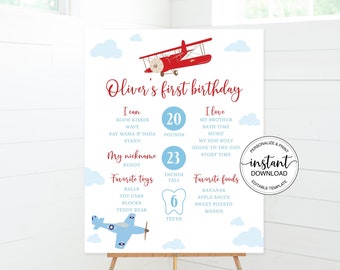 Puede incluir: Un cartel de hitos del primer cumpleaños imprimible con un avión rojo sobre un fondo de cielo azul. El cartel incluye el nombre del niño, Oliver, y detalles sobre su primer año, incluyendo su peso, altura, comidas favoritas y juguetes.