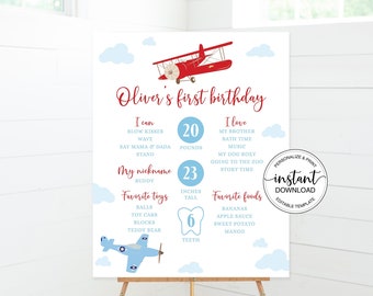 Airplane Birthday Milestone Sign, Time Flies First 1st Birthday Party Poster, Boy First Birthday First Flight Party Corjl Template 0003