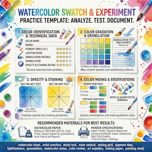 May include: Watercolor swatch and experiment practice template with sections for color identification, gradation, opacity, and mixing. Includes tests for wet-on-wet and wet-on-dry techniques. Features recommended materials, including 300 GSM watercolor paper and inkjet printer specifications.