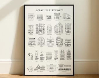 Cologne Poster Minimalist Black White Wall Art – Köln Kneipen Print – Christmas Gift Kölsches Kulturgut