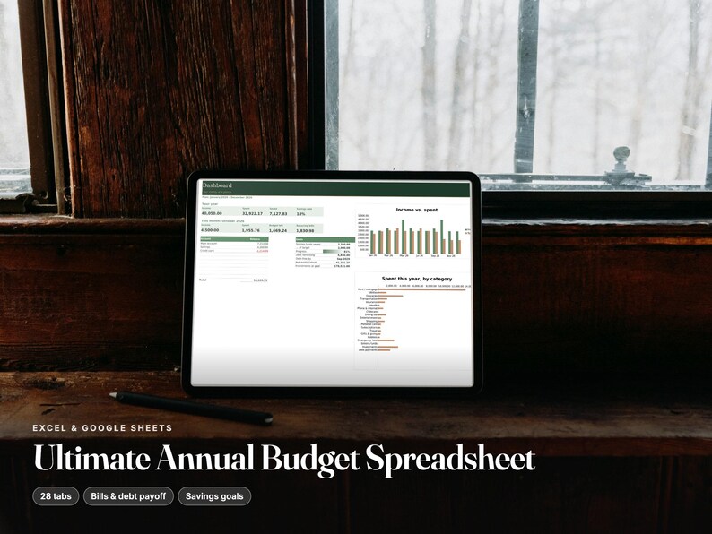 Annual Budget Spreadsheet for Excel and Google Sheets image 2
