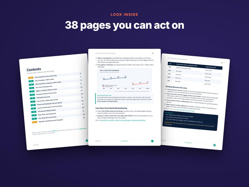 Etsy Seller Starter Guide with SEO and Listing Templates – 2026 image 2