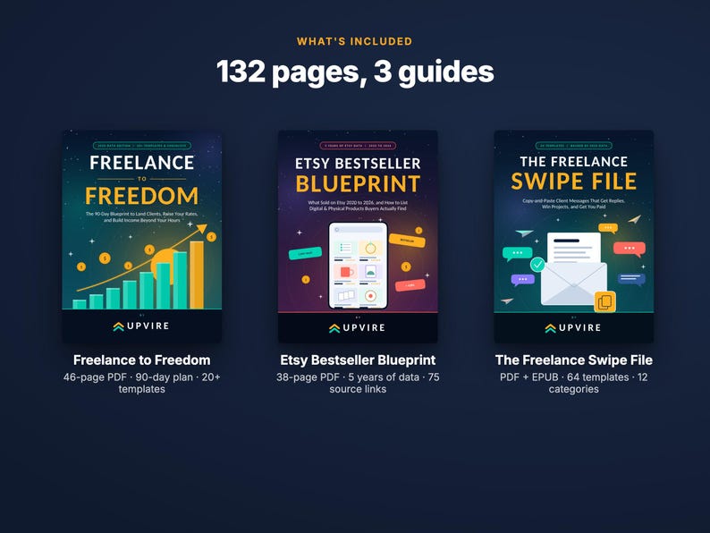 Freelance Business Bundle: Guides, Client Scripts and Pricing Tools image 2
