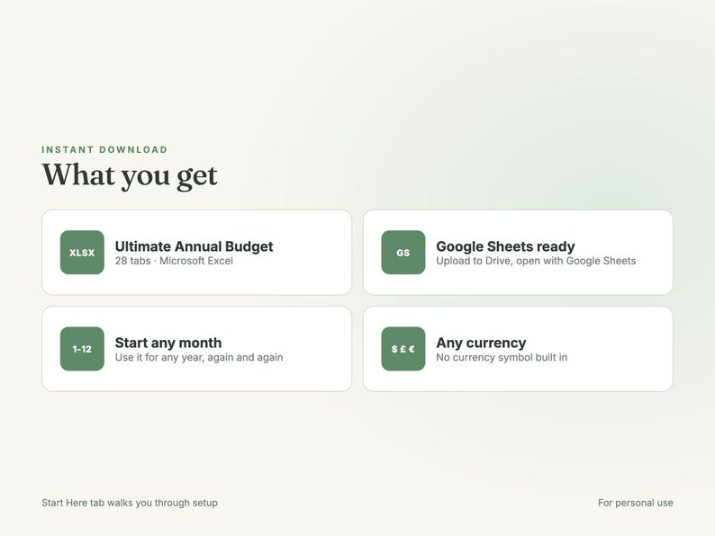 Annual Budget Spreadsheet for Excel and Google Sheets image 9