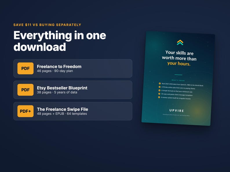 Freelance Business Bundle: Guides, Client Scripts and Pricing Tools image 3