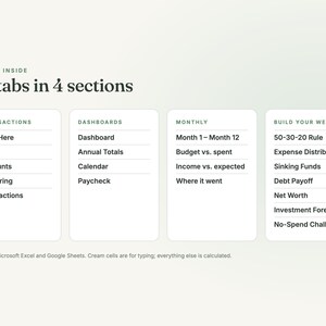 Annual Budget Spreadsheet for Excel and Google Sheets image 4