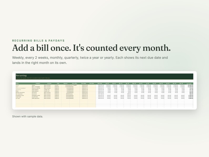 Annual Budget Spreadsheet for Excel and Google Sheets image 5