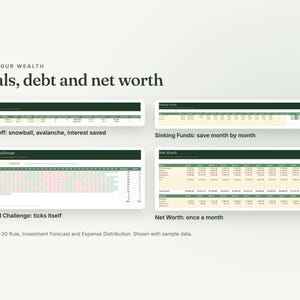 Annual Budget Spreadsheet for Excel and Google Sheets image 8