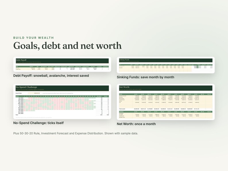 Annual Budget Spreadsheet for Excel and Google Sheets image 8