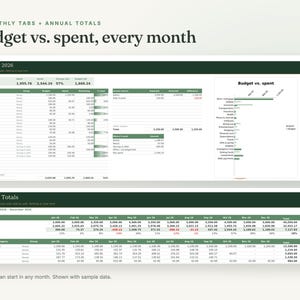 Annual Budget Spreadsheet for Excel and Google Sheets image 7