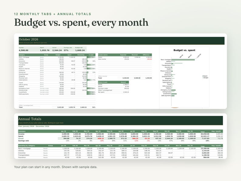 Annual Budget Spreadsheet for Excel and Google Sheets image 7