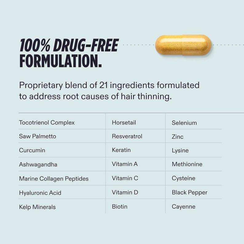Op de afbeelding: Een gele capsule met de tekst "100% DRUG-FREE FORMULATION." De afbeelding toont een lijst van 21 ingredi&euml;nten, waaronder vitamine C en biotine, geformuleerd om haaruitval aan te pakken.