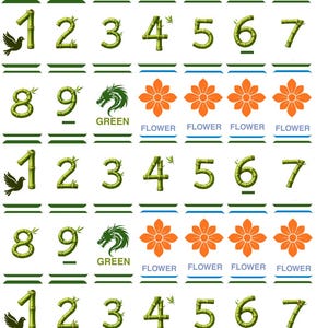Op de afbeelding: Een digitale afbeelding met rijen cijfers van één tot negen in de stijl van groene bamboestengels, vergezeld van zwarte vogelsilhouetten, groene draakiconen met het label GREEN en oranje bloemiconen met het label FLOWER.