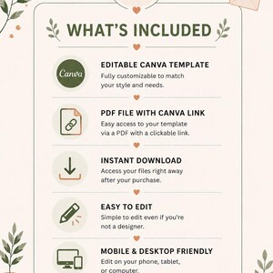 May include: An infographic with the title "WHAT'S INCLUDED" lists features of a digital product. Includes an editable Canva template, PDF file with a link, instant download, easy editing, and mobile/desktop compatibility. The size is 5x7 inches.