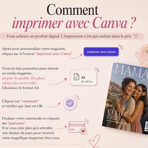 May include: A magazine titled "MAMAN" with two women on the cover, along with instructions on how to print with Canva. The magazine is A4 size, 21 x 29.7cm. The image includes text in French.