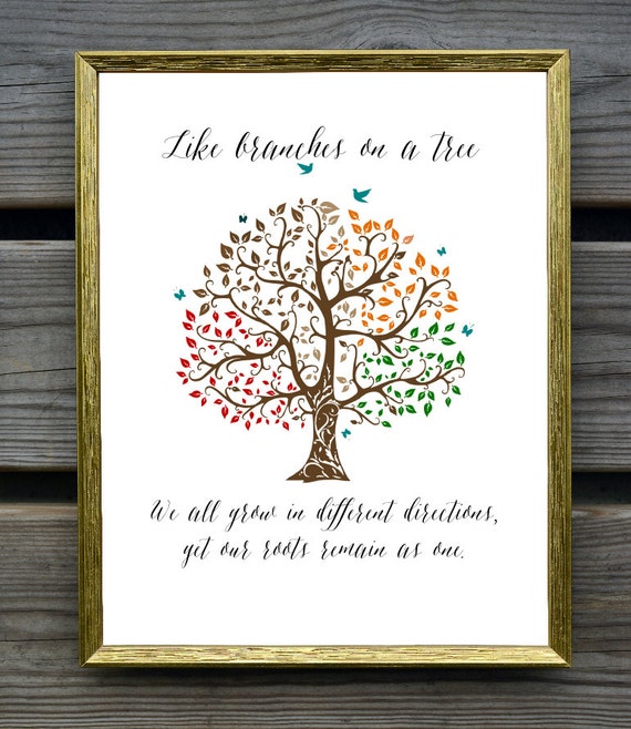 Family Tree Wall Art Print Modern Wall Decor Gift Like Etsy