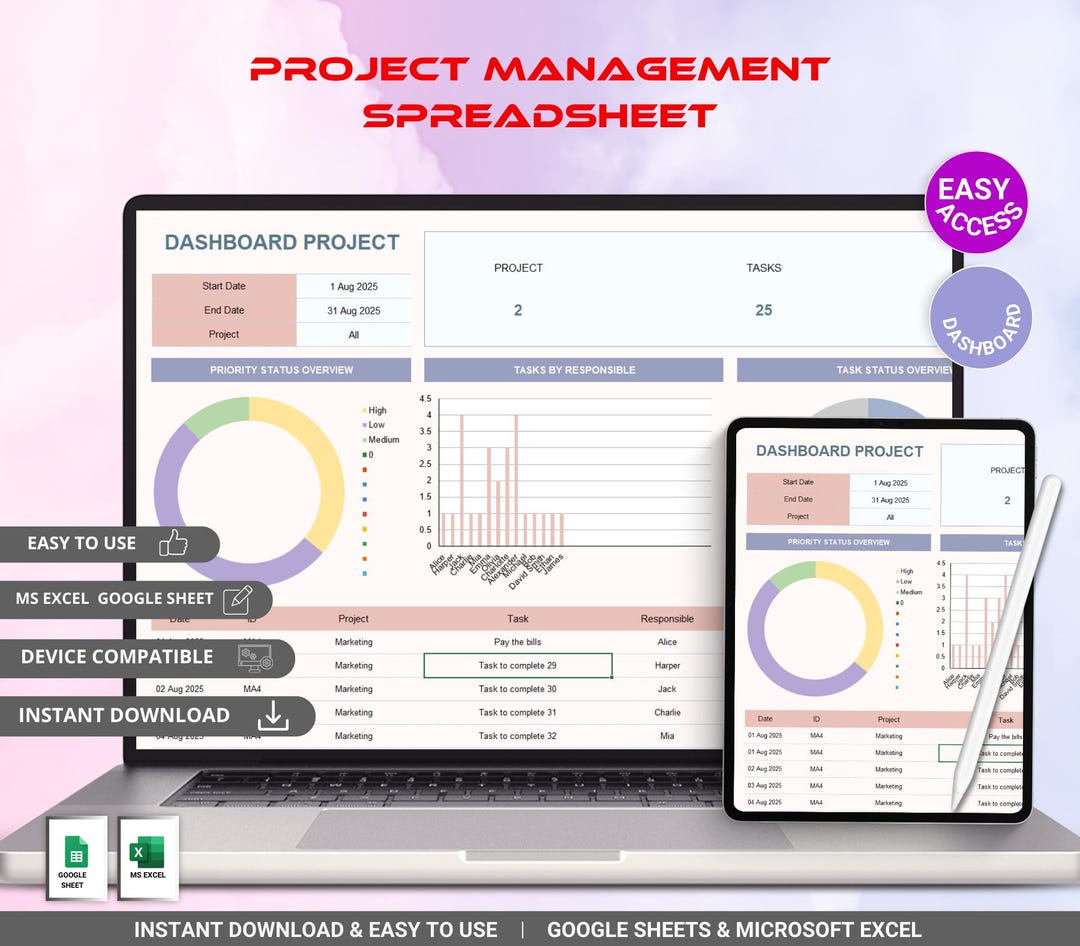 Project Management Spreadsheet | Task Tracker & Workflow Organizer ...