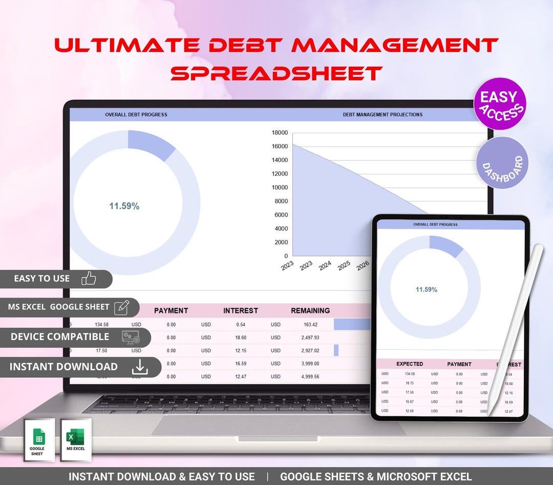 Ultimate Debt Management Spreadsheet | Bill Tracker & Payoff Planner ...