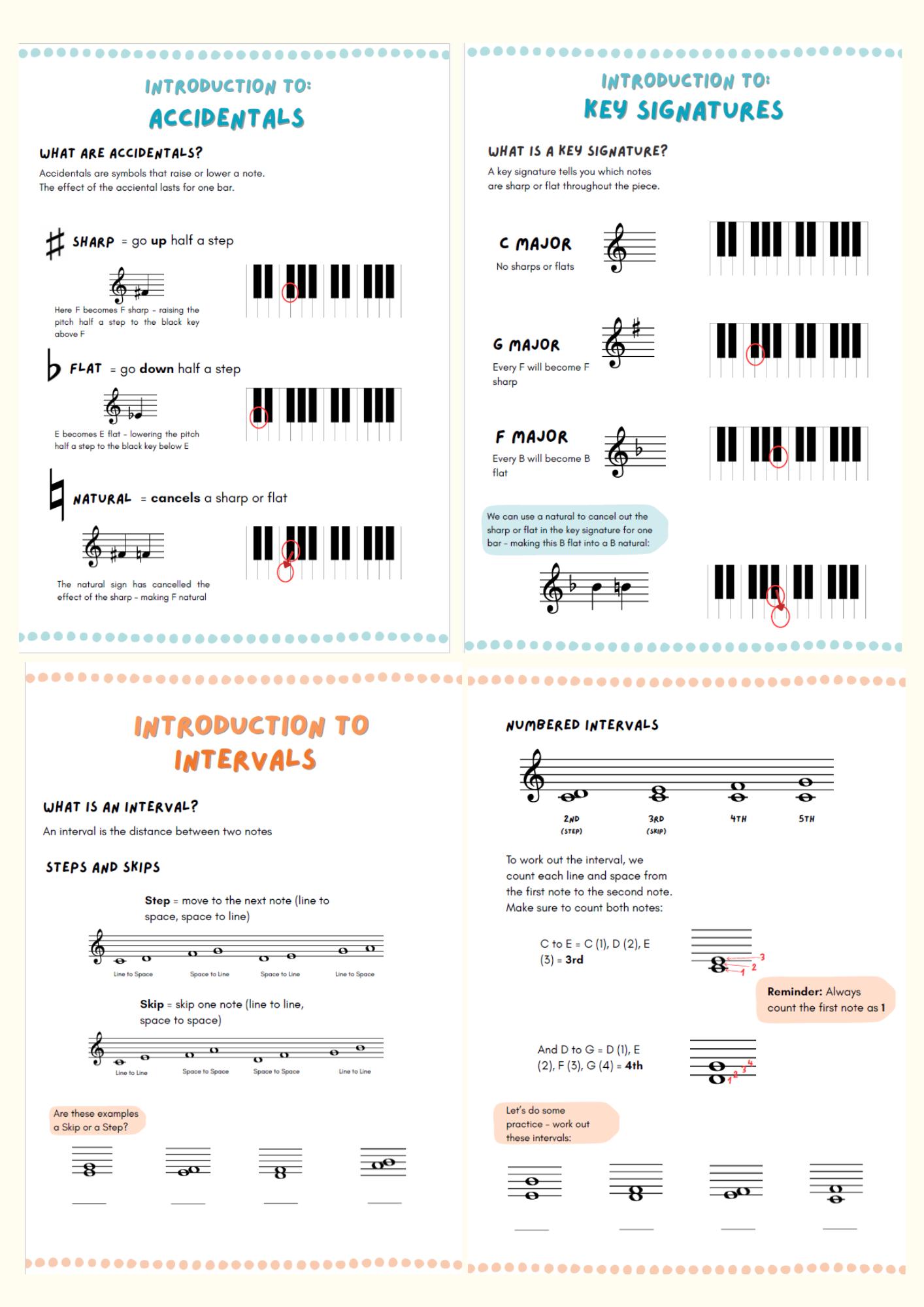 Music Theory Beginner Help Sheets - Starter Pack 1 UK Version - Etsy