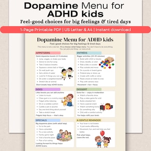 Puede incluir: Un PDF imprimible titulado "Menú de dopamina para niños con TDAH". El menú ofrece buenas opciones para los sentimientos intensos y los días cansados. Incluye aperitivos, guarniciones, platos principales, postres, ofertas especiales y un recordatorio suave.