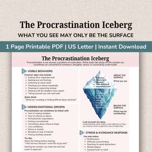 May include: A printable educational document titled The Procrastination Iceberg. It features a central iceberg graphic illustrating visible behaviors above the surface and hidden emotional drivers below, with bulleted lists explaining procrastination.