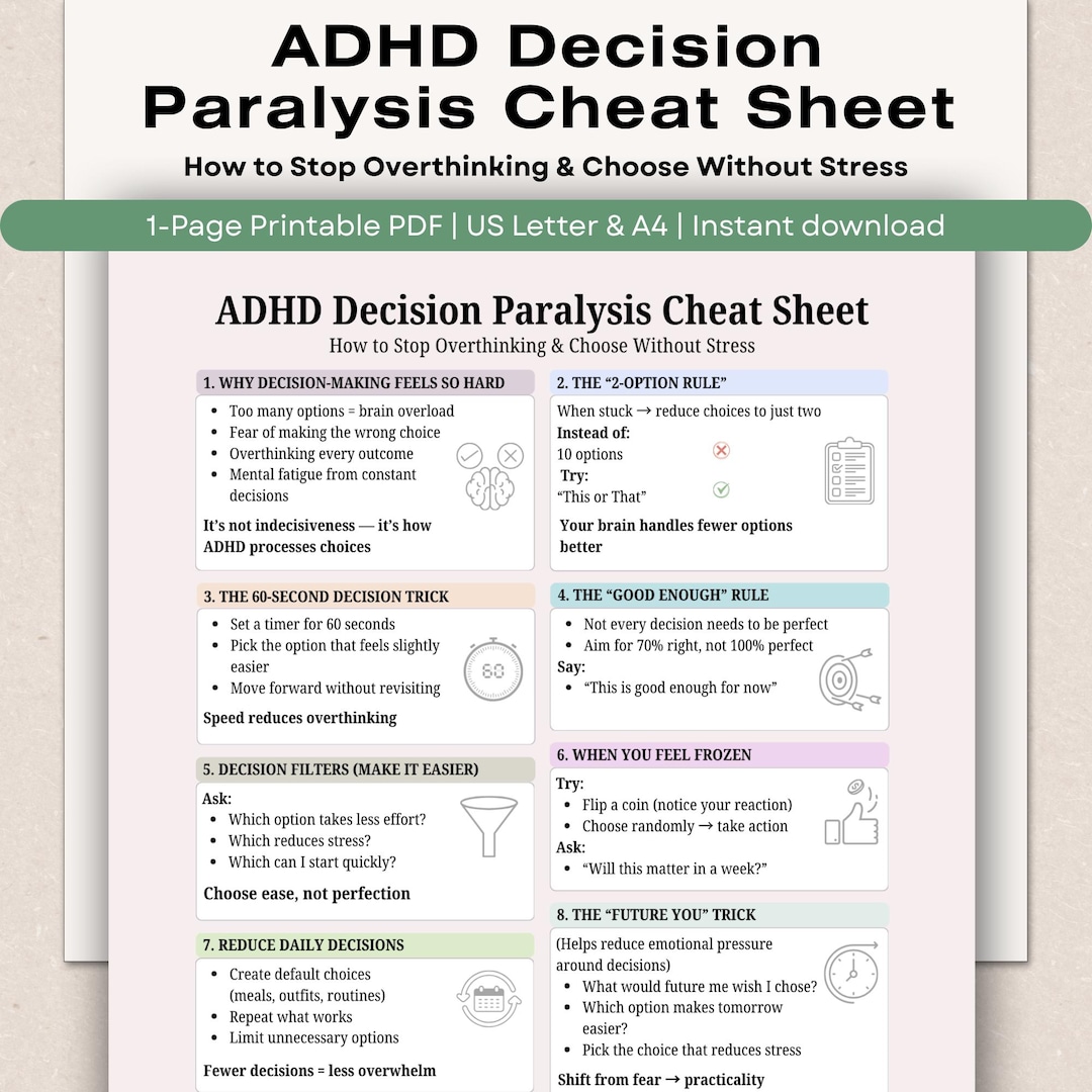 Task Paralysis Pdf ADHD Decision Paralysis Cheat Sheet, Stop Overthinking Printable ...