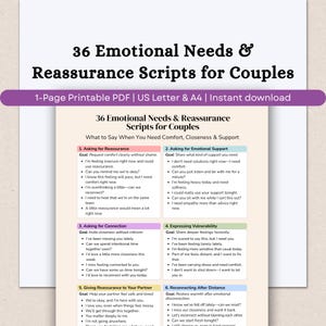 May include: A printable PDF document titled "36 Emotional Needs & Reassurance Scripts for Couples." The document is divided into sections with phrases for comfort, closeness, and support. The document is in US Letter and A4 sizes.