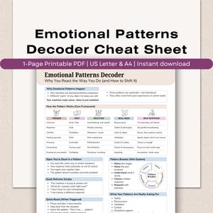 Può includere: Un cheat sheet PDF stampabile intitolato "Emotional Patterns Decoder" con informazioni dettagliate sulla comprensione e lo spostamento dei modelli emotivi. Il documento include sezioni su trigger, reazioni e nuove risposte.