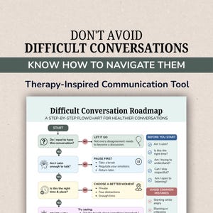 Difficult Conversation Roadmap, Communication Flowchart Printable, Therapy Inspired Conversation Guide PDF
